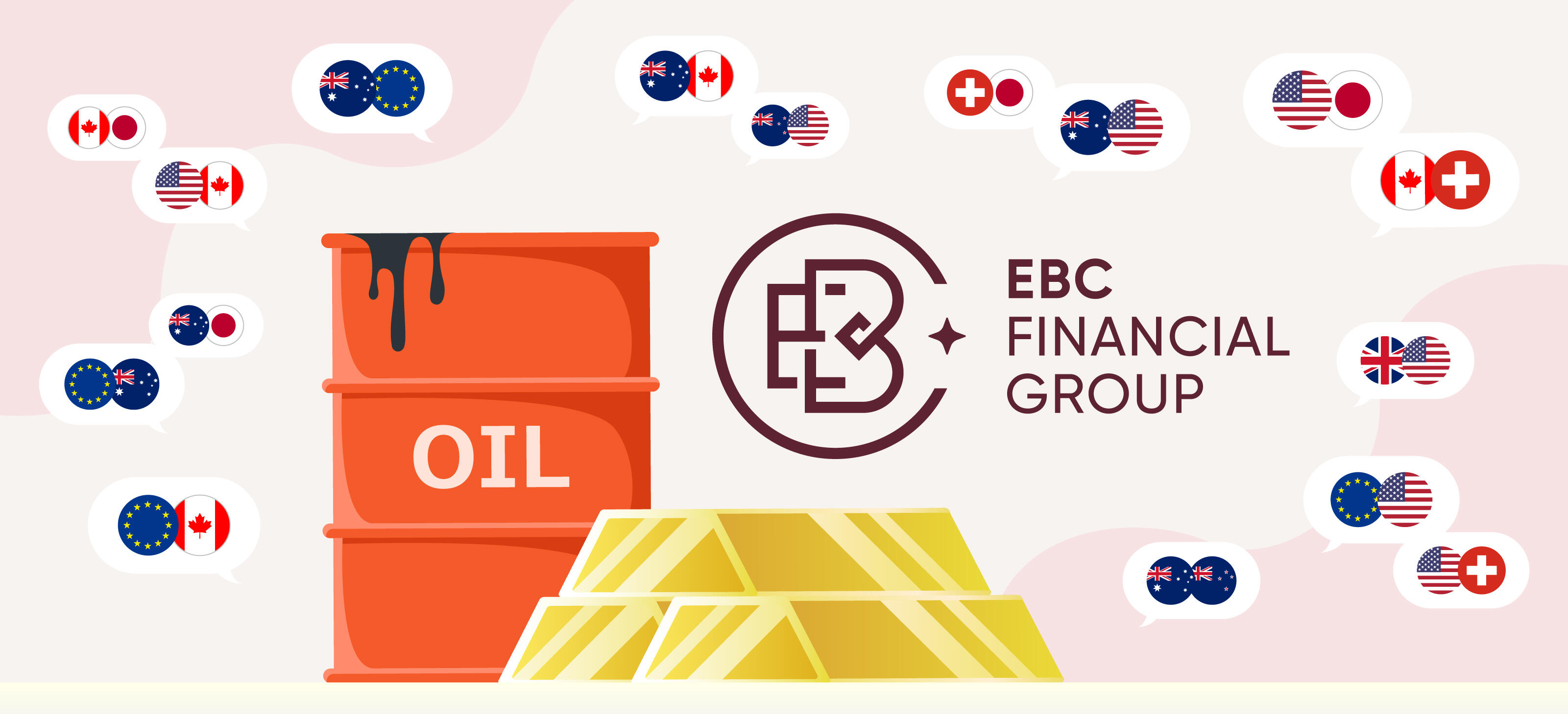 EBCの最大レバレッジ一覧