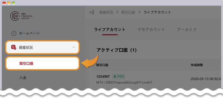 EBCのレバレッジを確認方法