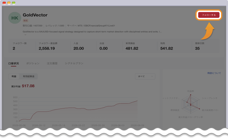 シグナルをフォローするをクリックする