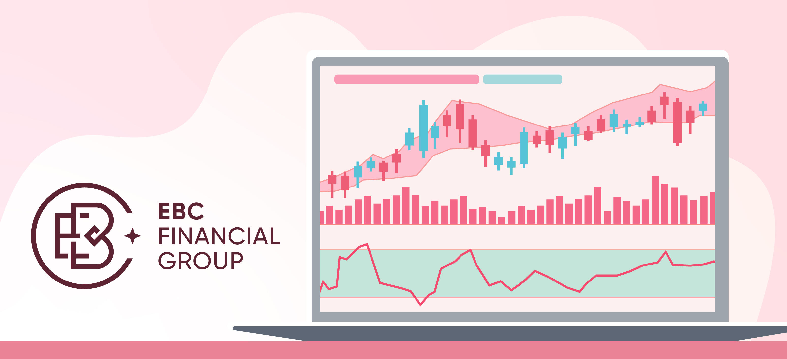 EBCがTradingViewのチャートを公式に導入