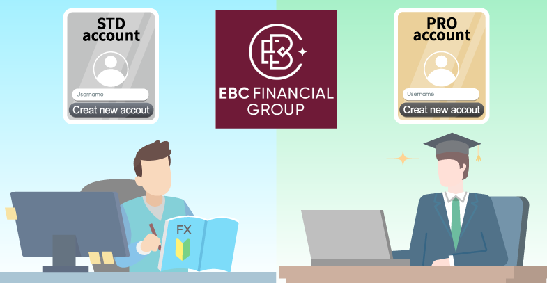 EBCの口座タイプは2種類