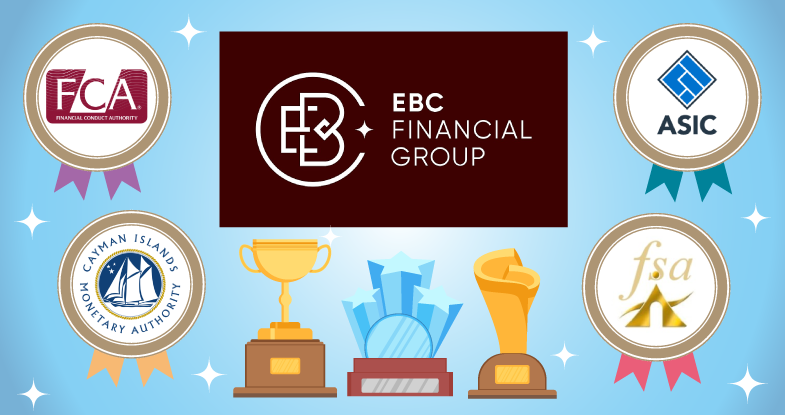 EBCはどんな海外FX業者？