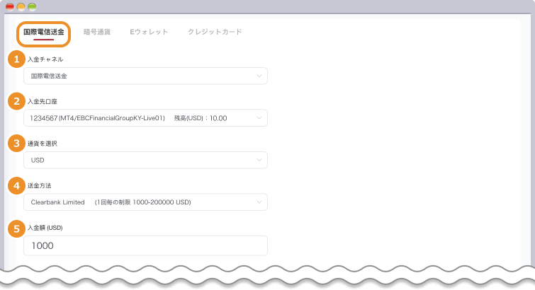 国際電信送金をクリックして各項目を入力する
