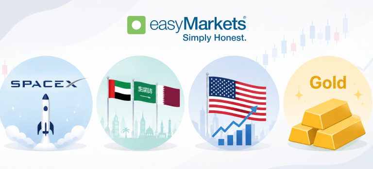 easyMarketsが追加した10銘柄の特徴