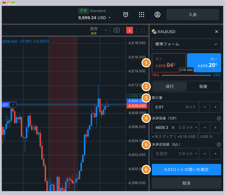 Exnessターミナル成行注文