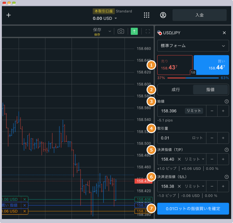 Exnessターミナル指値・逆指値注文
