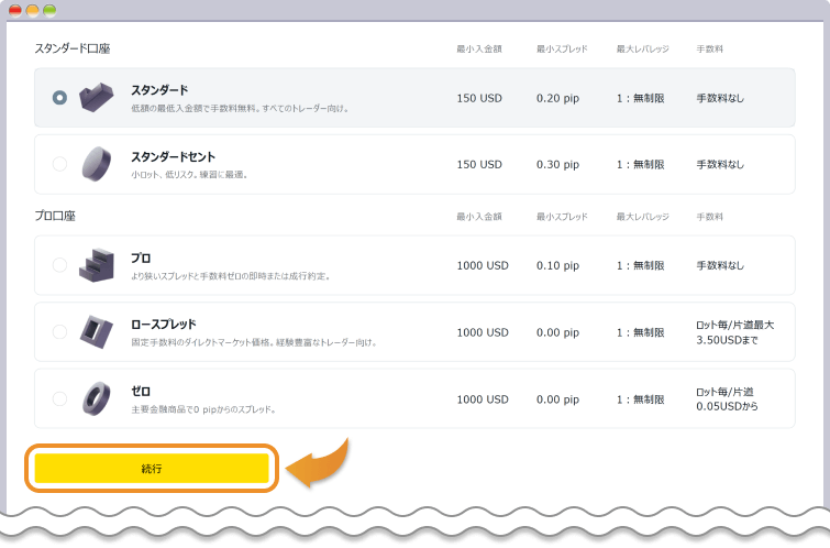 Exness 口座タイプ選択画面