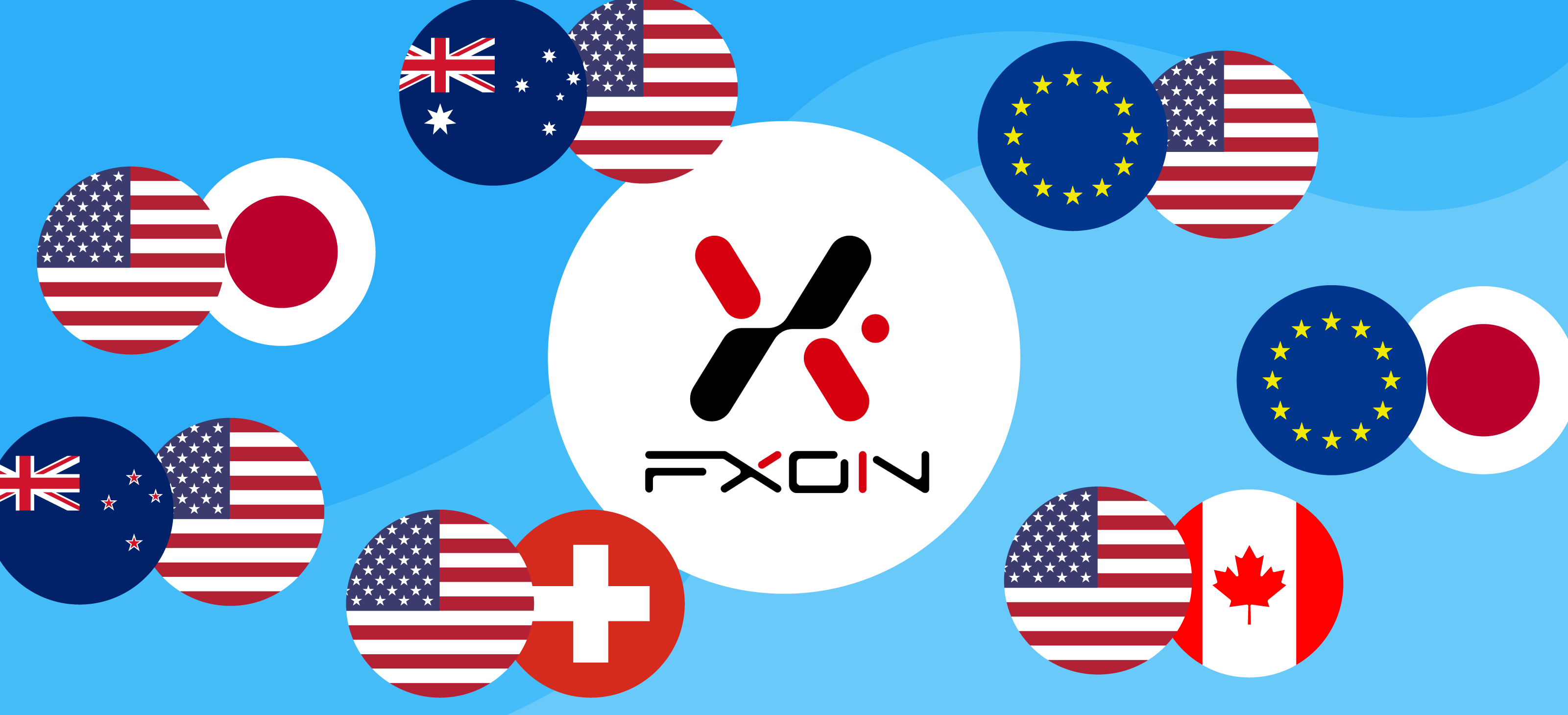 FXONのスワップポイントを銘柄ジャンル別にご紹介