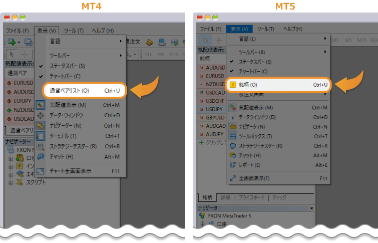 MT5の表示を開いて銘柄をクリックする