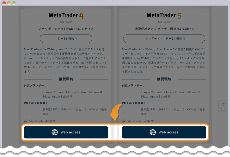WebTrader