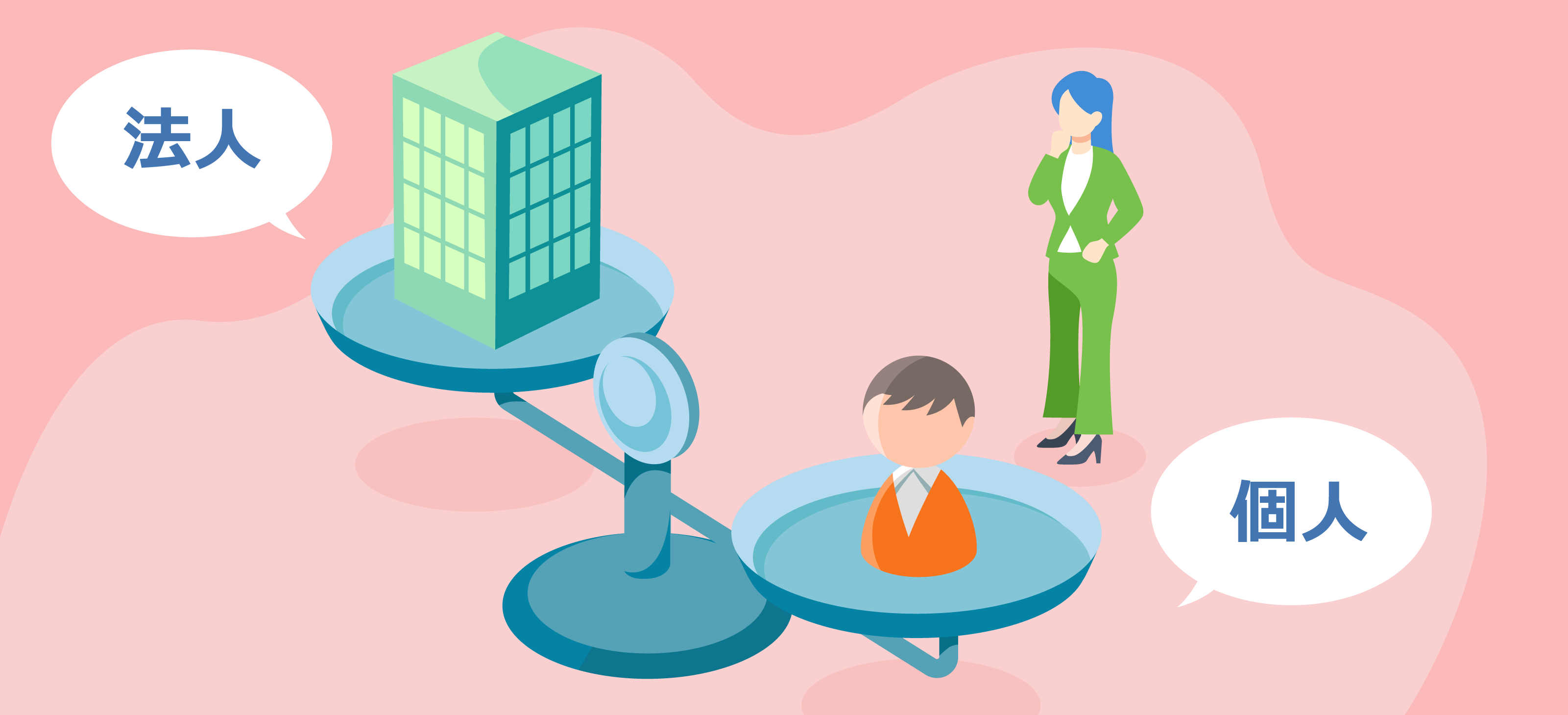 FXONの法人口座で迷っているなら
