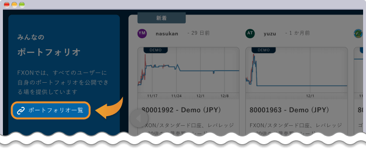 FXON ポートフォリオ一覧