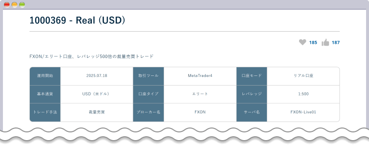 FXON 基本情報で確認できる内容