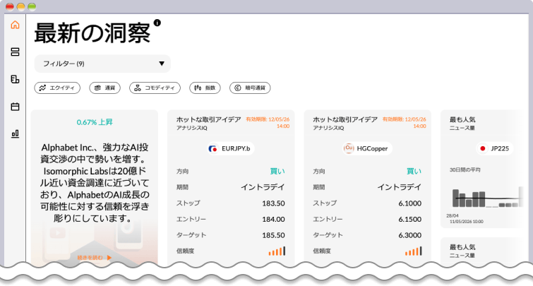 Hantec Markets InsightProの「ホーム」