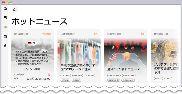 Hantec Markets InsightProの「ニュース」