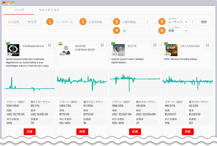 戦略プロバイダーを絞り込む