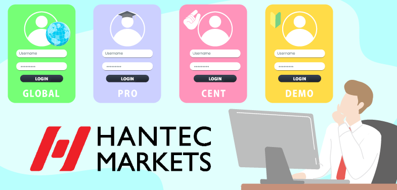 Hantec Marketsの口座タイプのおすすめは？