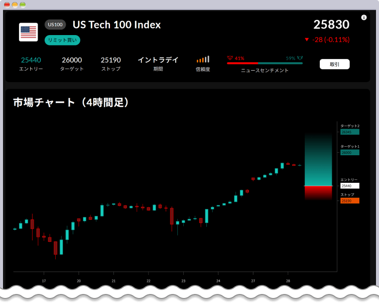 InsightPro