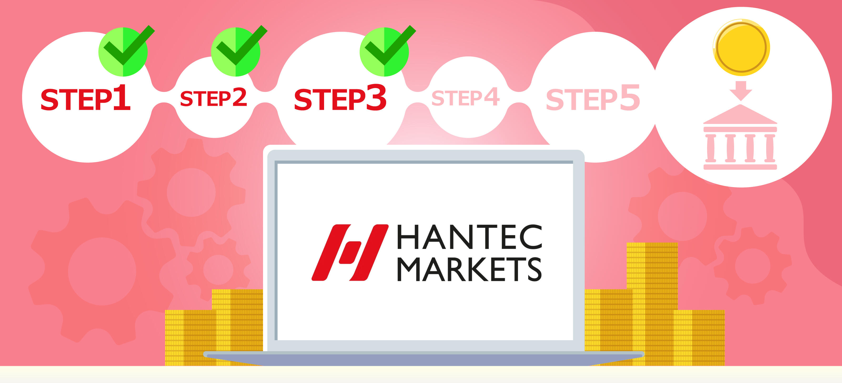 Hantec Marketsの入金手順