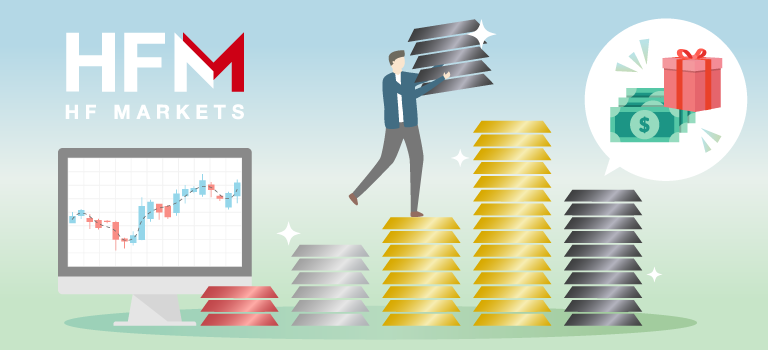 HFMのロイヤルティプログラムとは？