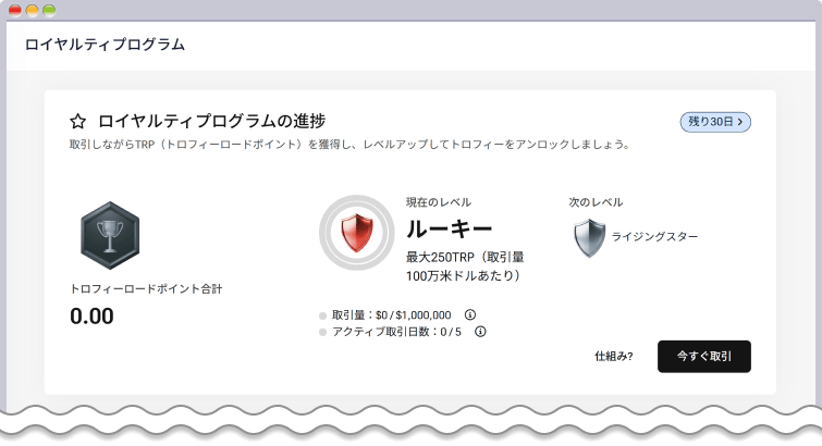 ダッシュボード