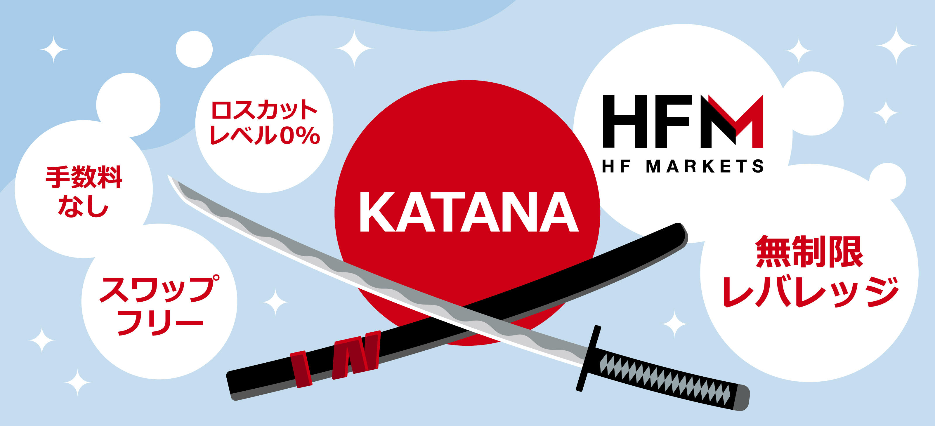 最大レバレッジは無制限!(KATANA口座・5ロット有効証拠金5,000ドルまで)