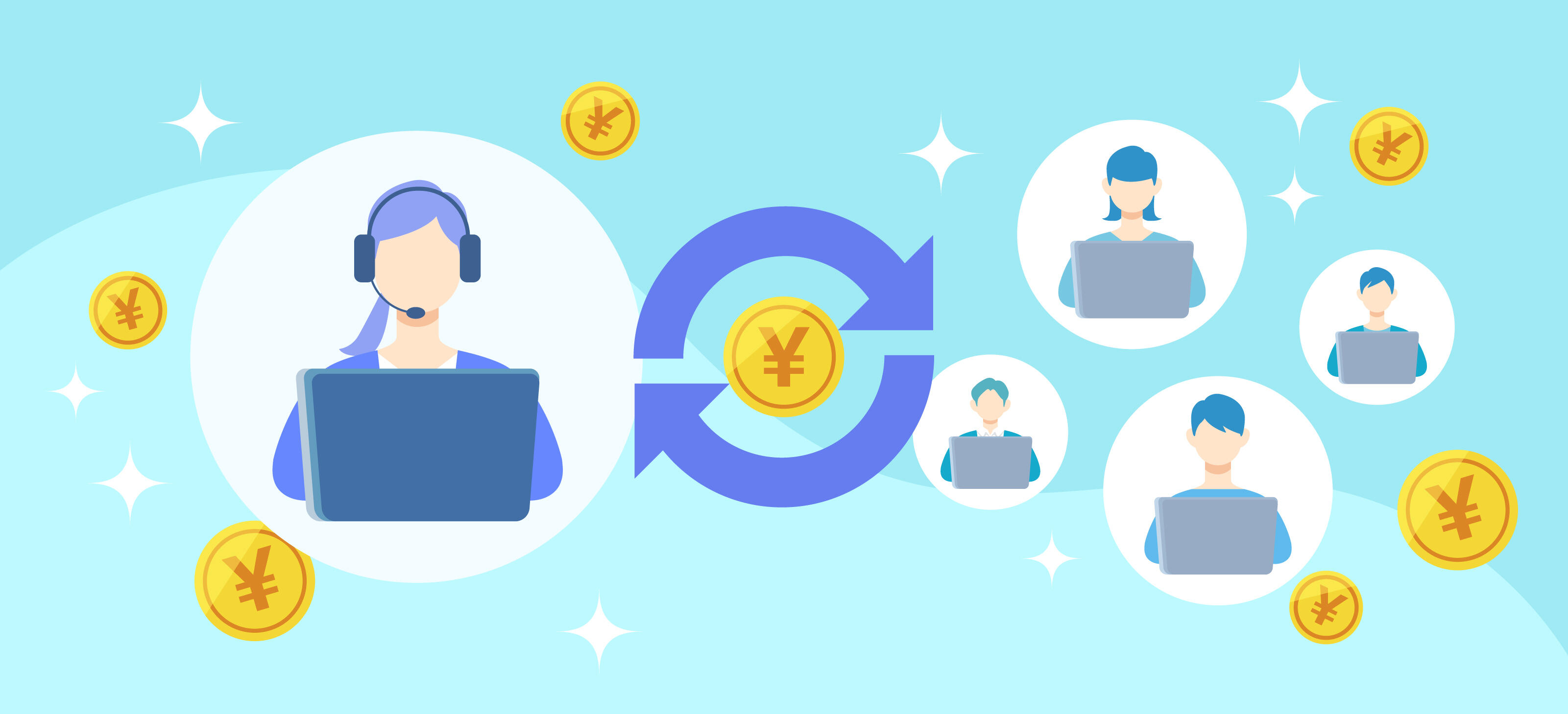 MYFX Marketsコピートレードの利益と手数料のシステムを解説