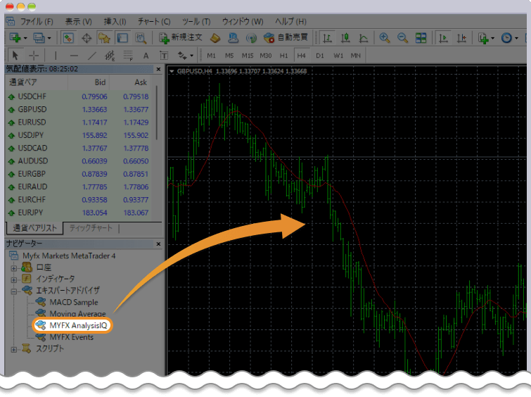 シグナル機能を有効化