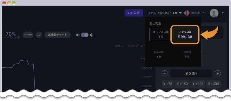 専用口座の開設後にデモへ切り替える