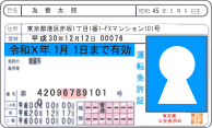 自動車運転免許証