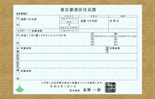 書類データを偽造している