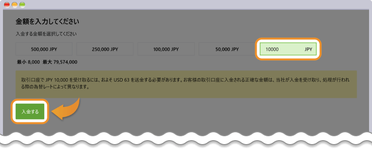 海外送金入金額の入力