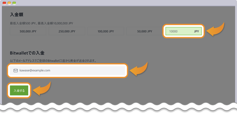 bitwallet入金額の入力