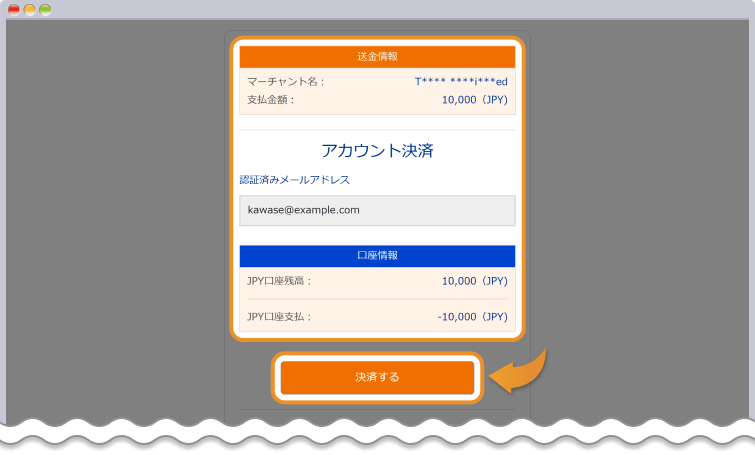 bitwallet送金ページ