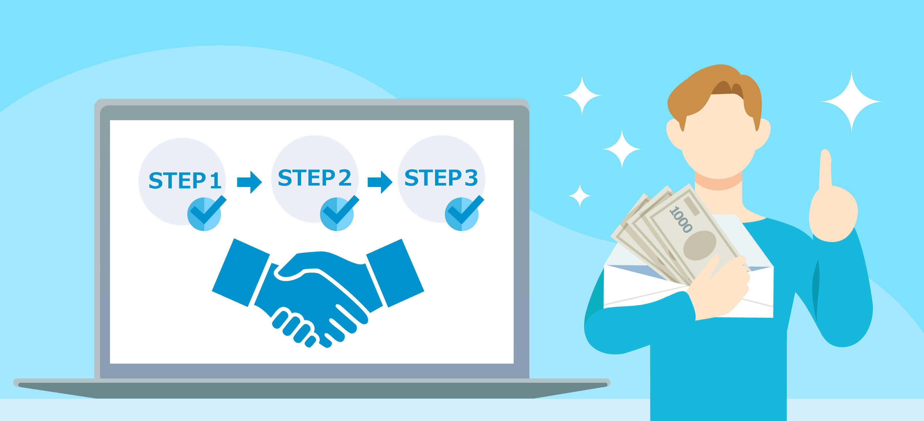 ThreeTraderの友達紹介プログラムの報酬獲得の条件と手順の完全ガイド