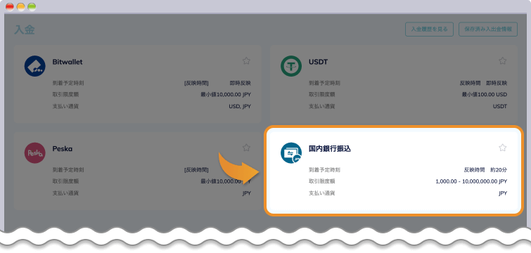 表示された入金方法一覧の中から国内銀行送金をクリックする