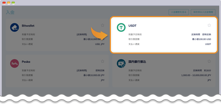 表示された入金方法一覧の中からUSDTをクリックする