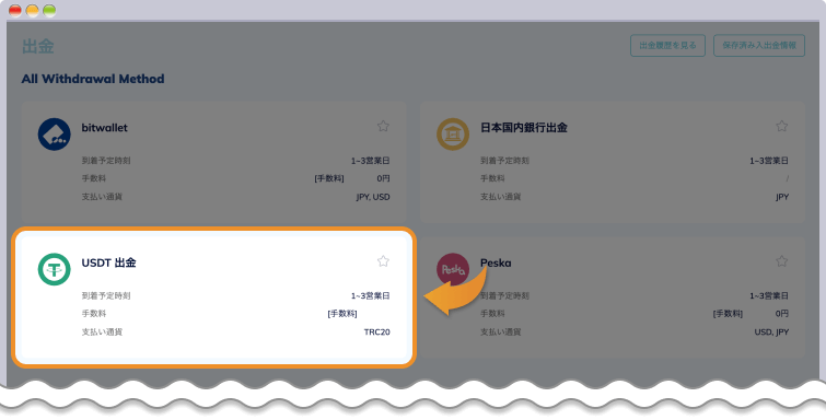 USDT出金方法一覧