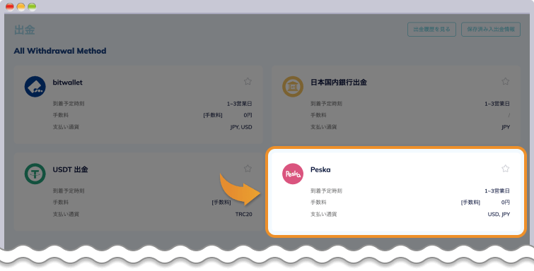 Peska出金方法一覧