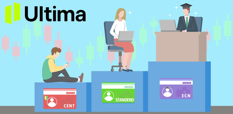 Ultima Markets の口座タイプ別スペック一覧比較