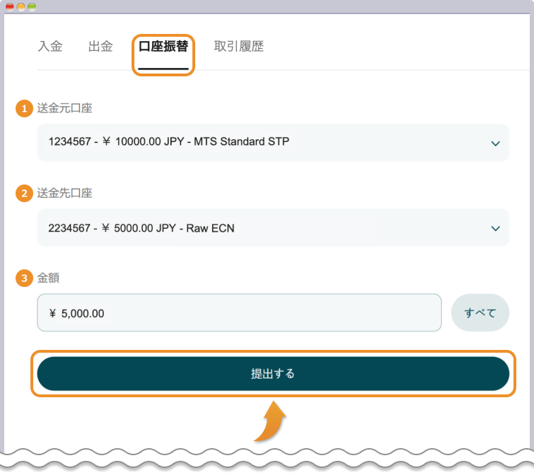 口座を指定して資金移動を行う