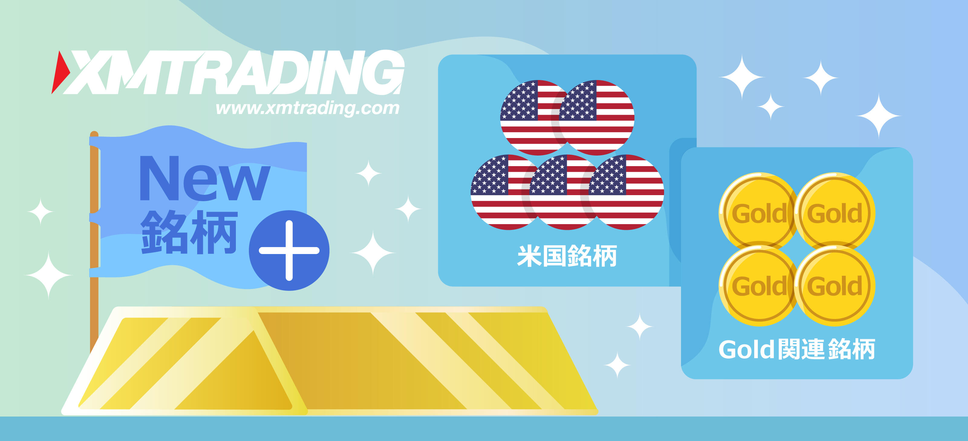XMTradingがゴールド・株式関連の新銘柄取り扱いを開始