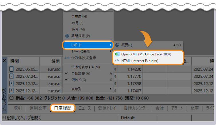 MT5の場合レポート内のOpen XMLまたはHTMLをクリックする