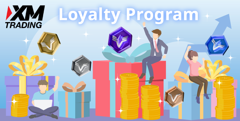 いつXMの100%XMロイヤルティプログラムがリニューアル！変更点を解説