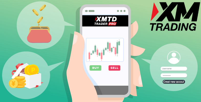新アプリ「XMTD TraderPro」の主要機能解説