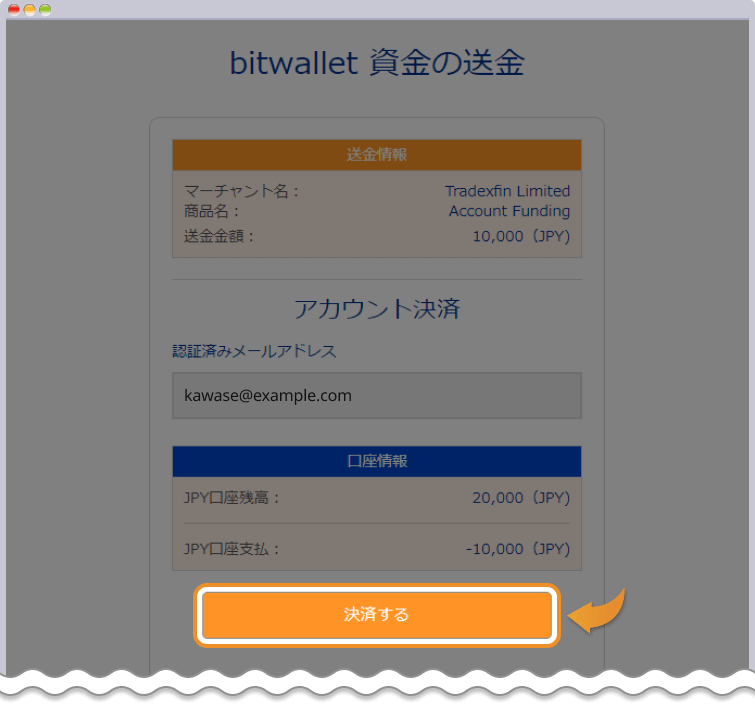 bitwallet 資金の送金ページ